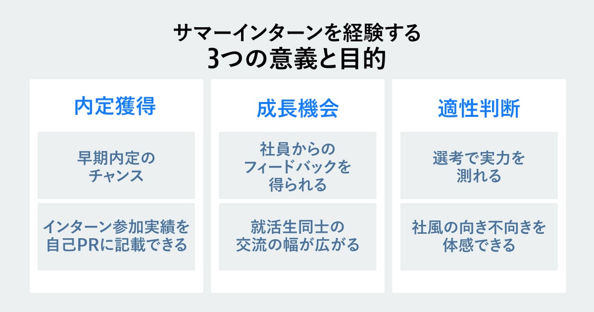 サマーインターンを経験する3つの意義と目的